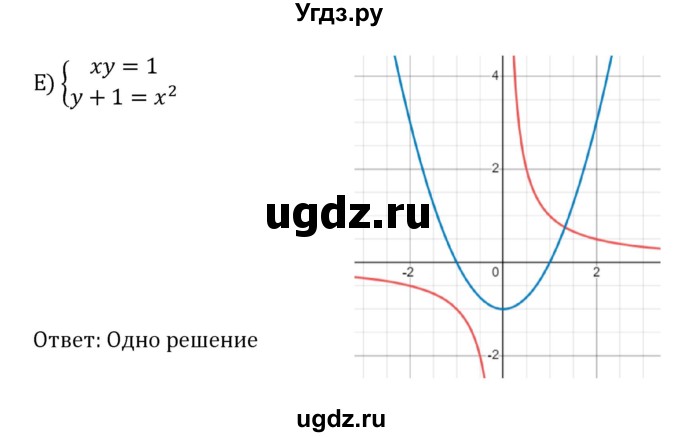 ГДЗ (Решебник к учебнику 2022) по алгебре 8 класс С.М. Никольский / номер / 585(продолжение 3)