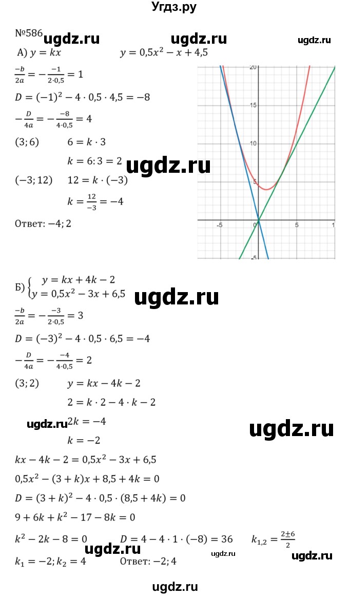 ГДЗ (Решебник к учебнику 2022) по алгебре 8 класс С.М. Никольский / номер / 586