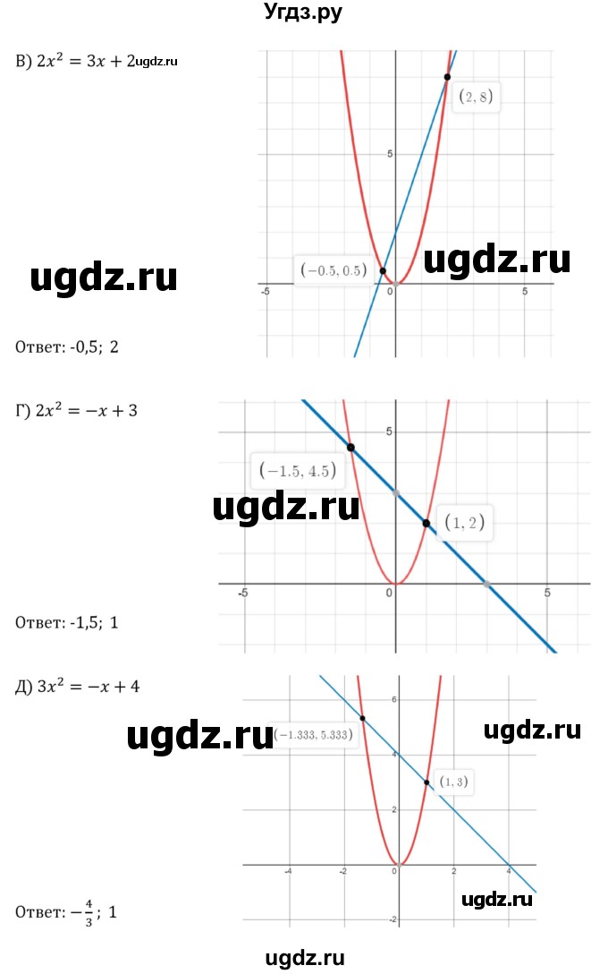ГДЗ (Решебник к учебнику 2022) по алгебре 8 класс С.М. Никольский / номер / 589(продолжение 2)