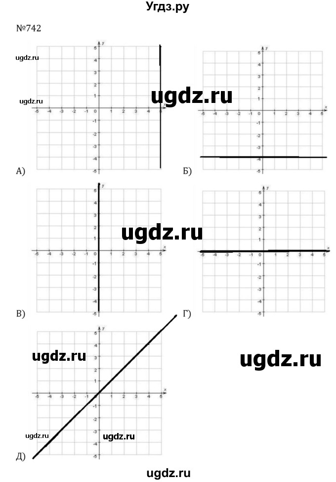 ГДЗ (Решебник к учебнику 2022) по алгебре 8 класс С.М. Никольский / номер / 742