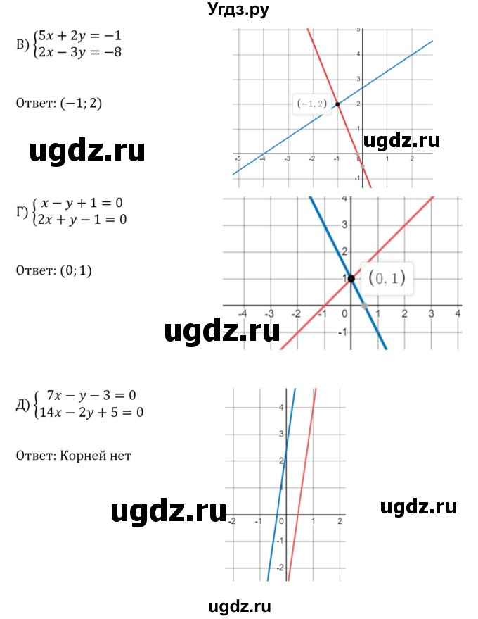 ГДЗ (Решебник к учебнику 2022) по алгебре 8 класс С.М. Никольский / номер / 837(продолжение 2)