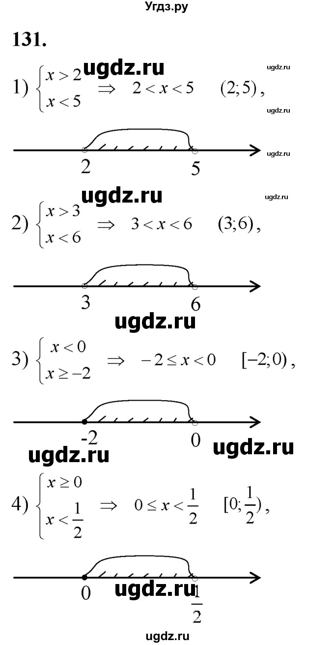 Записать множество решений системы неравенств двойным неравенством и изобразить его на числовой оси (131—133).
131.