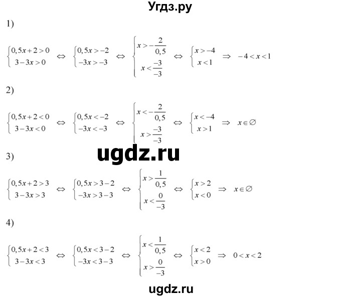 142. Указать значения х (если они существуют), при которых значения функций у = 0,5x + 2 и у = 3 - Зх одновременно:
1) положительны;
2) отрицательны;
3) больше 3;
4) меньше 3.
Ответ проиллюстрировать с помощью графиков данных функций, построенных на одной координатной плоскости.