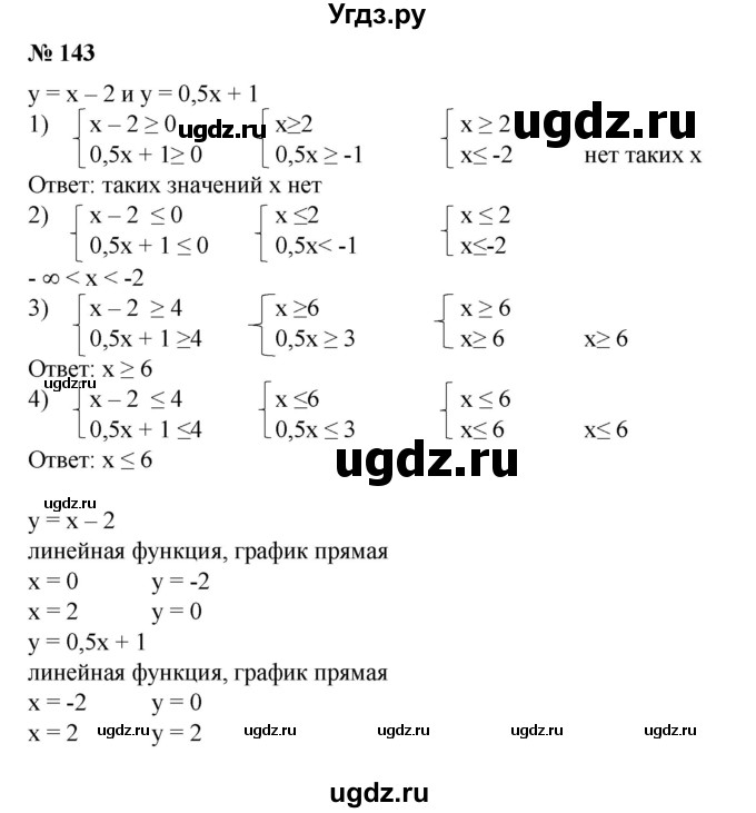 143. При каких х значения функций у=х-2 и у = 0,5х+1 одновременно:
1) неотрицательны;
2) неположительны;
3) не меньше 4;
4) не больше 4?
Ответ проиллюстрировать с помощью графиков данных функций, построенных на одной координатной плоскости.