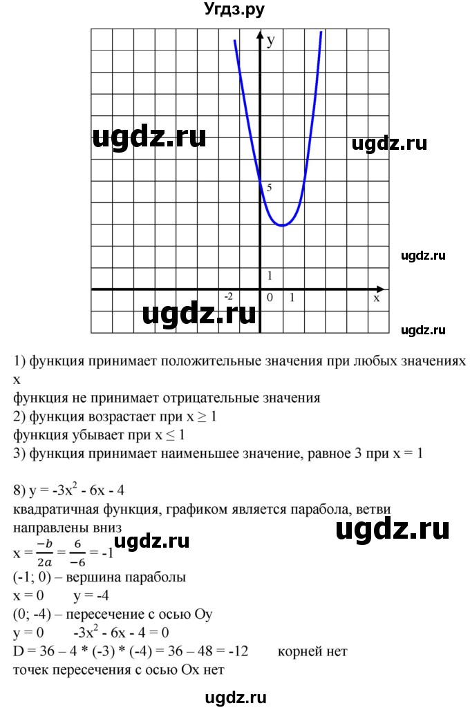 Построить график функции и по графику: 
1) найти значения х, при которых значения функции положительны; отрицательны; 
2) найти промежутки возрастания и убывания функции; 
3) выяснить, при каком значении х функция принимает наибольшее или наименьшее значение; найти его (624—625).


625. 1) у = 4х^2 + 4х - 3;
2) у = -Зх^2 - 2х + 1;
3) у = -2х^2 + Зх + 2;
4) y = Зх^2-8х + 4; 
5) у = 4х^2 + 12х + 9; 
6) у = -4х^2 + 4х - 1; 
7) у = 2х^2-4х + 5; 
8) у = -Зх^2 - 6х - 4.