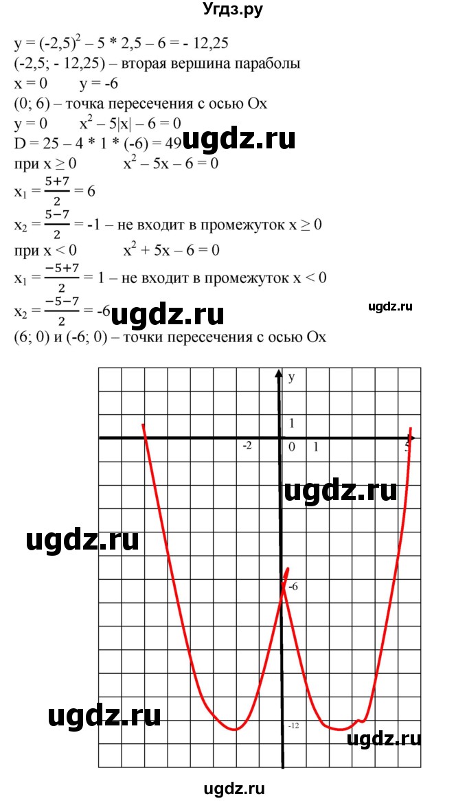 632. Построить график функции:
1) у = │2х^2 - х - 1│; 
2) у = х2 - 5| х|- 6.