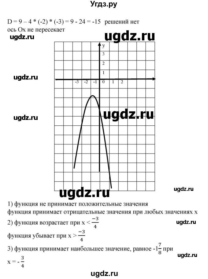 639. Построить график функции и по графику выяснить ее свойства: