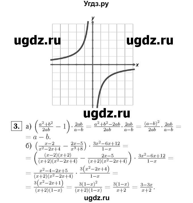 ГДЗ (Решебник №2) по алгебре 8 класс (самостоятельные и контрольные работы, геометрия) А.П. Ершова / алгебра / контрольная работа / К-2 / Б2(продолжение 2)