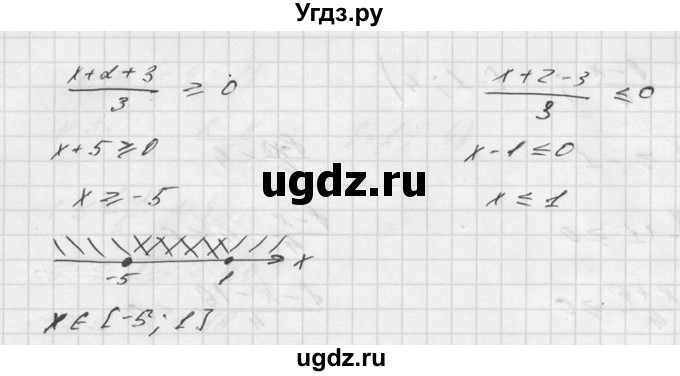 ГДЗ (Решебник №1) по алгебре 8 класс (самостоятельные и контрольные работы, геометрия) А.П. Ершова / алгебра / самостоятельная работа / С-21 / А2(продолжение 2)