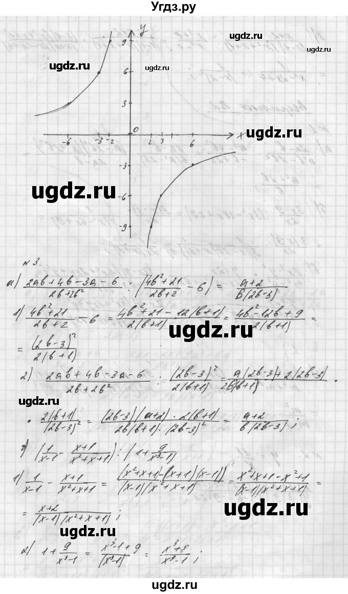 ГДЗ (Решебник №1) по алгебре 8 класс (самостоятельные и контрольные работы, геометрия) А.П. Ершова / алгебра / контрольная работа / К-2 / В1(продолжение 2)