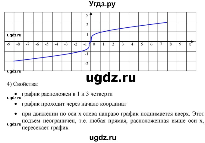 ГДЗ (Решебник к учебнику 2019) по алгебре 8 класс Г.В. Дорофеев / упражнение / 393(продолжение 2)