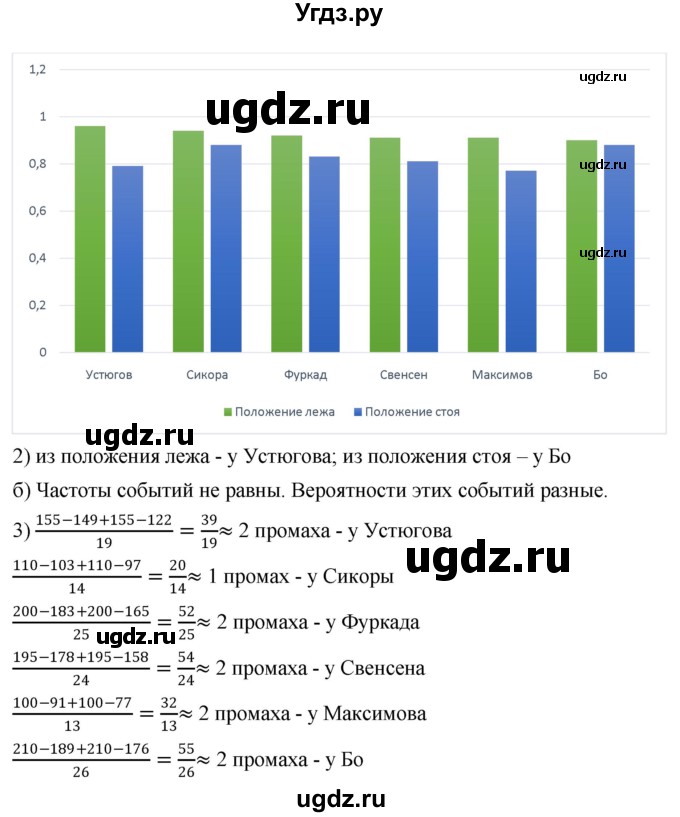 ГДЗ (Решебник к учебнику 2019) по алгебре 8 класс Г.В. Дорофеев / упражнение / 569(продолжение 2)