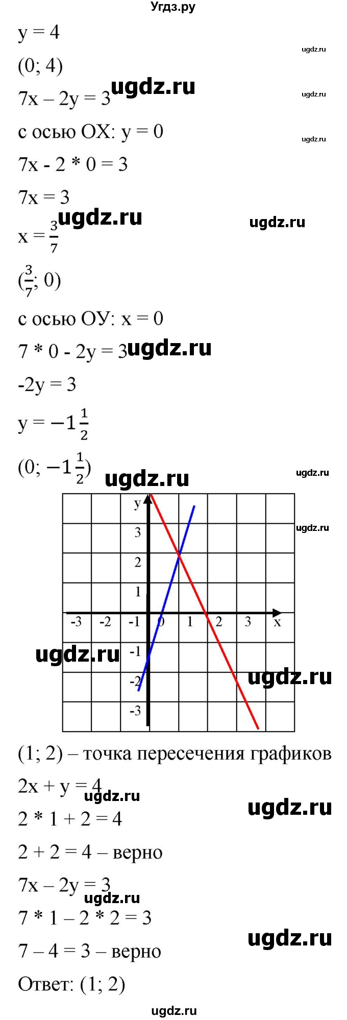 ГДЗ (Решебник к учебнику 2019) по алгебре 8 класс Г.В. Дорофеев / упражнение / 595(продолжение 3)