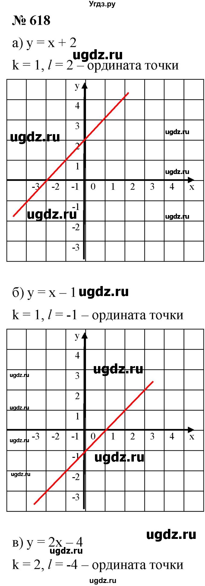 ГДЗ (Решебник к учебнику 2019) по алгебре 8 класс Г.В. Дорофеев / упражнение / 618