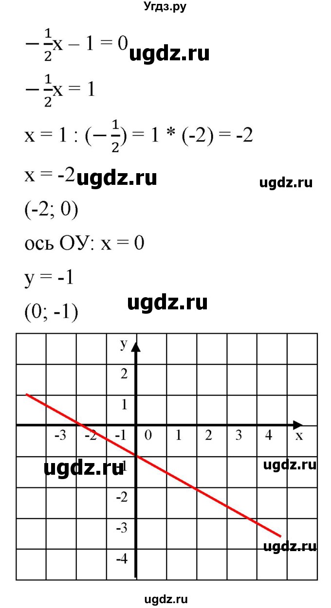 ГДЗ (Решебник к учебнику 2019) по алгебре 8 класс Г.В. Дорофеев / упражнение / 621(продолжение 4)