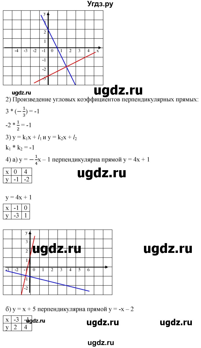 ГДЗ (Решебник к учебнику 2019) по алгебре 8 класс Г.В. Дорофеев / упражнение / 696(продолжение 2)