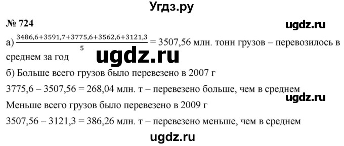 ГДЗ (Решебник к учебнику 2019) по алгебре 8 класс Г.В. Дорофеев / упражнение / 724