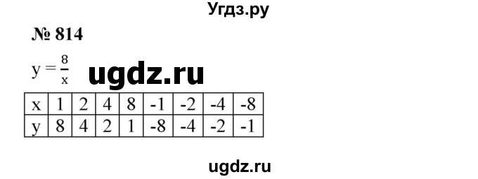 ГДЗ (Решебник к учебнику 2019) по алгебре 8 класс Г.В. Дорофеев / упражнение / 814