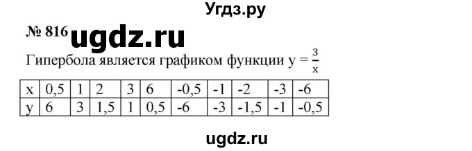 ГДЗ (Решебник к учебнику 2019) по алгебре 8 класс Г.В. Дорофеев / упражнение / 816