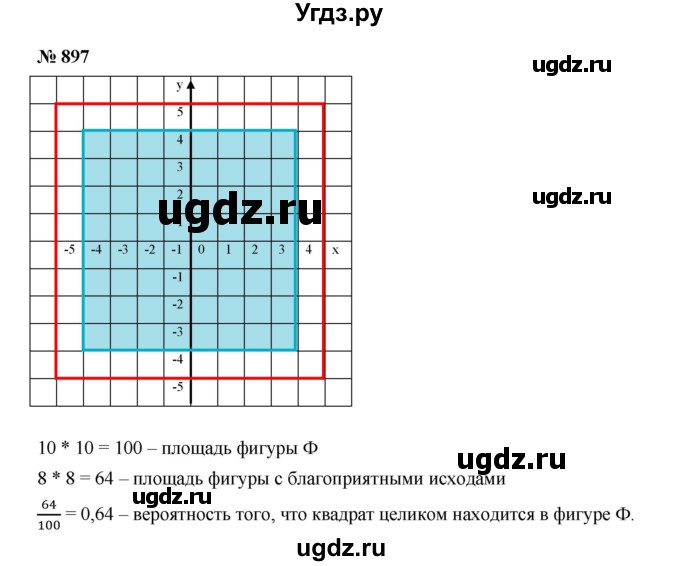 ГДЗ (Решебник к учебнику 2019) по алгебре 8 класс Г.В. Дорофеев / упражнение / 897