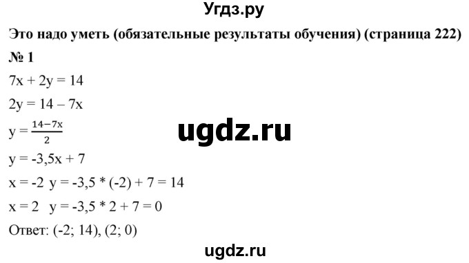 ГДЗ (Решебник к учебнику 2019) по алгебре 8 класс Г.В. Дорофеев / чему вы научились / глава 4 / это надо уметь / 1