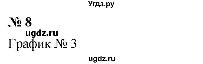 ГДЗ (Решебник к учебнику 2019) по алгебре 8 класс Г.В. Дорофеев / чему вы научились / глава 5 / проверь себя / 8