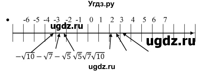 ГДЗ (Решебник к учебнику 2019) по алгебре 8 класс Г.В. Дорофеев / вопросы / стр.72(продолжение 2)