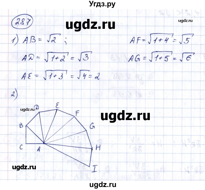 ГДЗ (Решебник к учебнику 2014) по алгебре 8 класс Г.В. Дорофеев / упражнение / 287