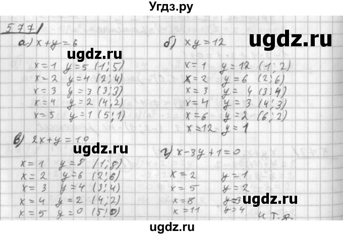 ГДЗ (Решебник к учебнику 2014) по алгебре 8 класс Г.В. Дорофеев / упражнение / 577