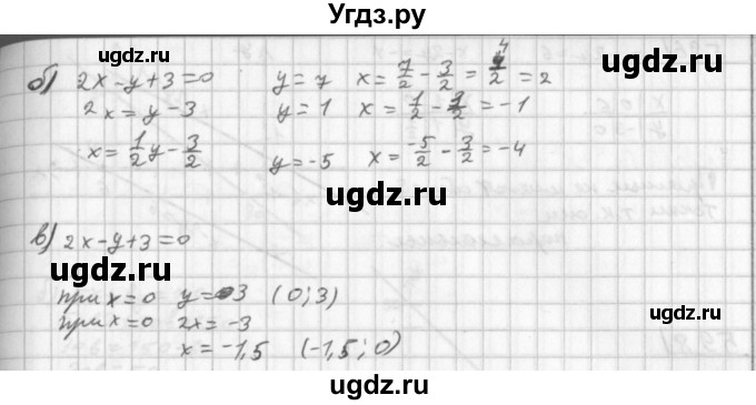 ГДЗ (Решебник к учебнику 2014) по алгебре 8 класс Г.В. Дорофеев / упражнение / 594(продолжение 2)