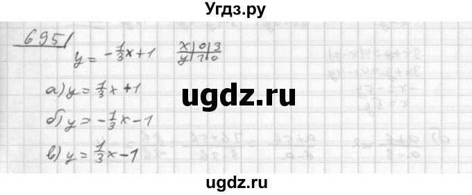 ГДЗ (Решебник к учебнику 2014) по алгебре 8 класс Г.В. Дорофеев / упражнение / 695