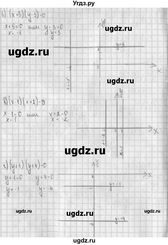 ГДЗ (Решебник к учебнику 2014) по алгебре 8 класс Г.В. Дорофеев / упражнение / 707(продолжение 2)