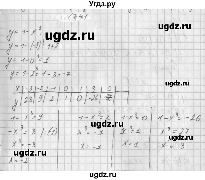 ГДЗ (Решебник к учебнику 2014) по алгебре 8 класс Г.В. Дорофеев / упражнение / 741