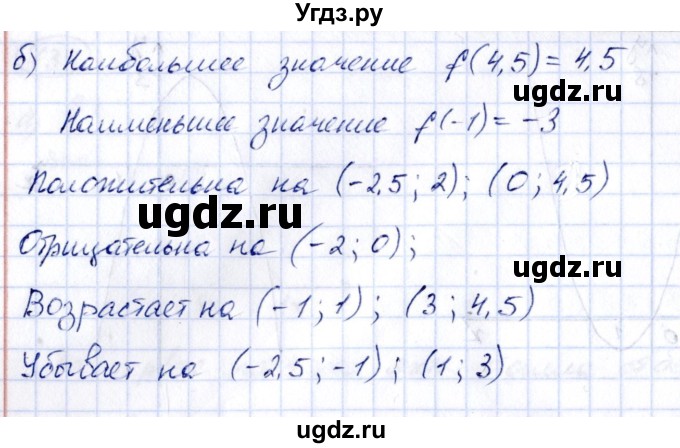 ГДЗ (Решебник к учебнику 2014) по алгебре 8 класс Г.В. Дорофеев / упражнение / 777(продолжение 2)