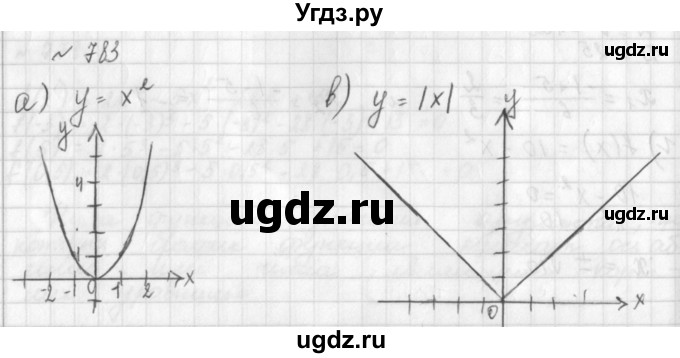 ГДЗ (Решебник к учебнику 2014) по алгебре 8 класс Г.В. Дорофеев / упражнение / 783