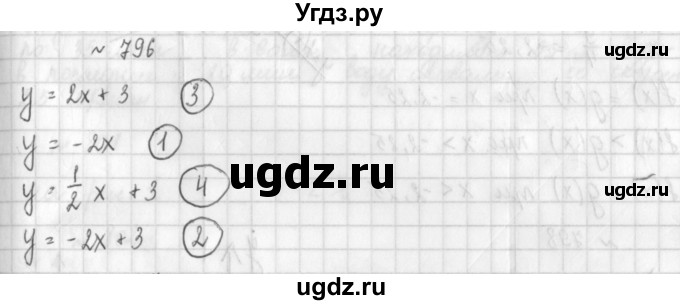 ГДЗ (Решебник к учебнику 2014) по алгебре 8 класс Г.В. Дорофеев / упражнение / 796