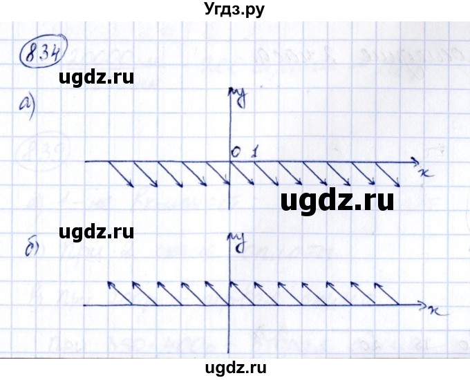 ГДЗ (Решебник к учебнику 2014) по алгебре 8 класс Г.В. Дорофеев / упражнение / 834