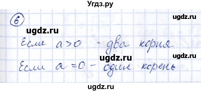 ГДЗ (Решебник к учебнику 2014) по алгебре 8 класс Г.В. Дорофеев / чему вы научились / глава 2 / это надо знать / 6