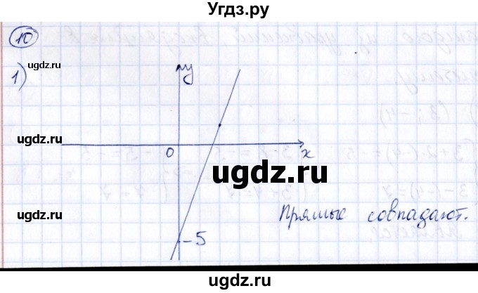 ГДЗ (Решебник к учебнику 2014) по алгебре 8 класс Г.В. Дорофеев / чему вы научились / глава 4 / это надо знать / 10