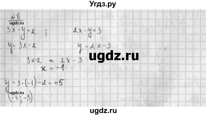 ГДЗ (Решебник к учебнику 2014) по алгебре 8 класс Г.В. Дорофеев / чему вы научились / глава 4 / это надо уметь / 8