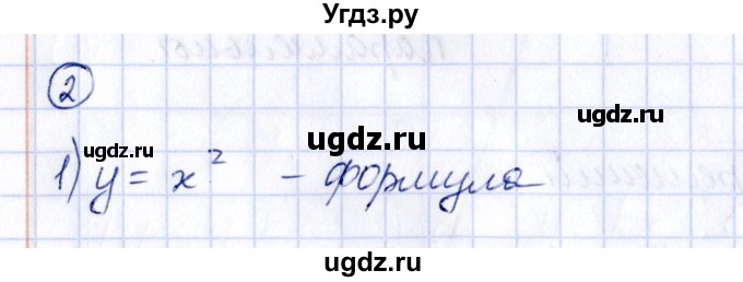 ГДЗ (Решебник к учебнику 2014) по алгебре 8 класс Г.В. Дорофеев / чему вы научились / глава 5 / это надо знать / 2