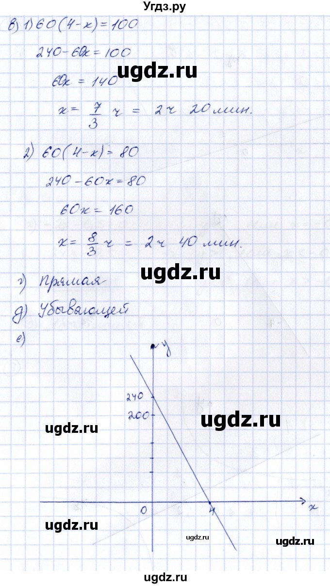 ГДЗ (Решебник к учебнику 2014) по алгебре 8 класс Г.В. Дорофеев / чему вы научились / глава 5 / это надо уметь / 6(продолжение 2)