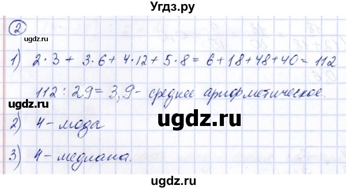 ГДЗ (Решебник к учебнику 2014) по алгебре 8 класс Г.В. Дорофеев / чему вы научились / глава 6 / проверь себя / 2