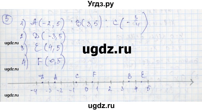 ГДЗ (Решебник к тетради 2016) по алгебре 8 класс (рабочая тетрадь) Колягин Ю. М. / §1 / 5