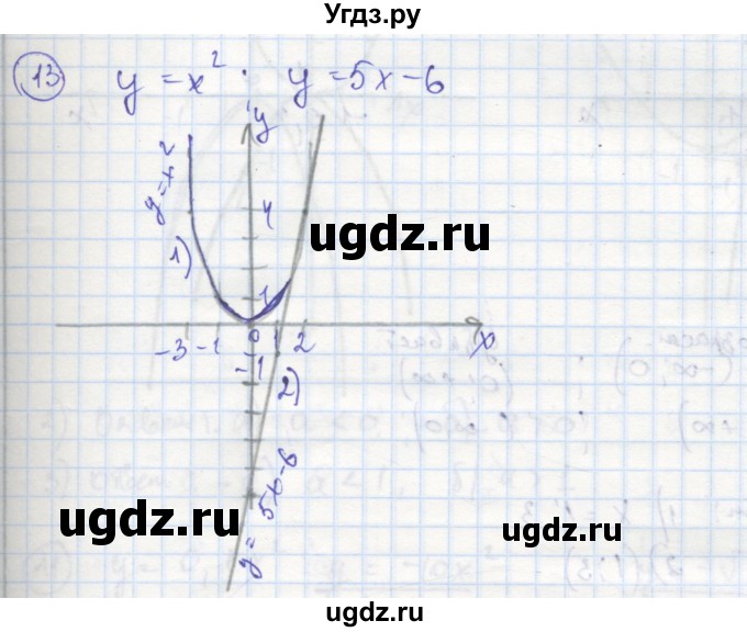 ГДЗ (Решебник к тетради 2016) по алгебре 8 класс (рабочая тетрадь) Колягин Ю. М. / §36 / 13