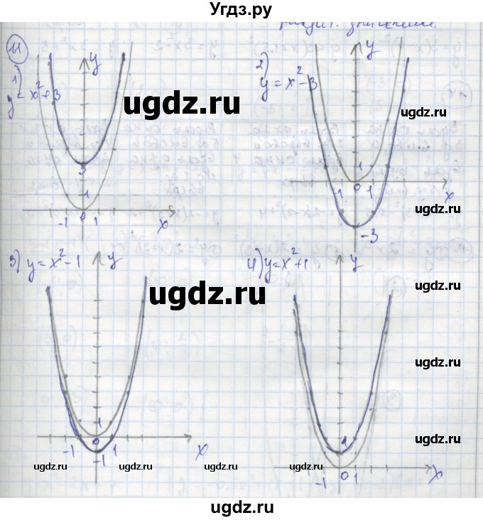 ГДЗ (Решебник к тетради 2016) по алгебре 8 класс (рабочая тетрадь) Колягин Ю. М. / §38 / 11
