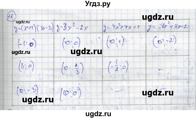 ГДЗ (Решебник к тетради 2016) по алгебре 8 класс (рабочая тетрадь) Колягин Ю. М. / §38 / 18