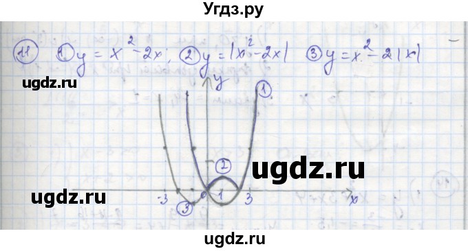 ГДЗ (Решебник к тетради 2016) по алгебре 8 класс (рабочая тетрадь) Колягин Ю. М. / §39 / 11