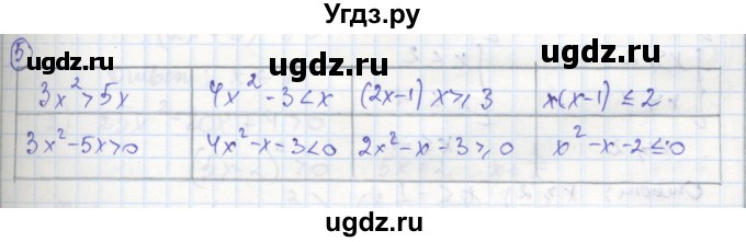 ГДЗ (Решебник к тетради 2016) по алгебре 8 класс (рабочая тетрадь) Колягин Ю. М. / §40 / 5