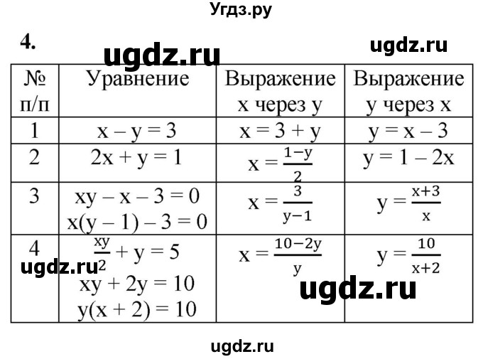 ГДЗ (Решебник к тетради 2023) по алгебре 8 класс (рабочая тетрадь) Колягин Ю. М. / §32 / 4
